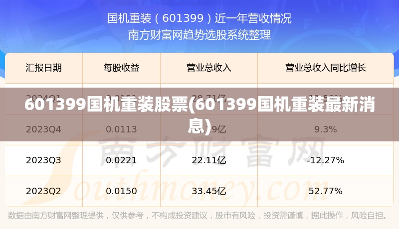 601399国机重装股票(601399国机重装最新消息) 601399国机重装股票(601399国机重装最新消息)