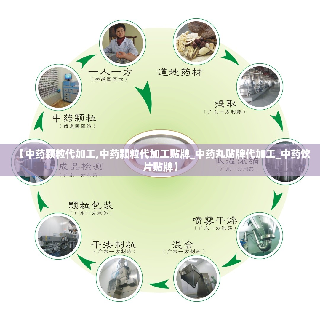 【中药颗粒代加工,中药颗粒代加工贴牌_中药丸贴牌代加工_中药饮片贴牌】 【中药颗粒代加工,中药颗粒代加工贴牌_中药丸贴牌代加工_中药饮片贴牌】