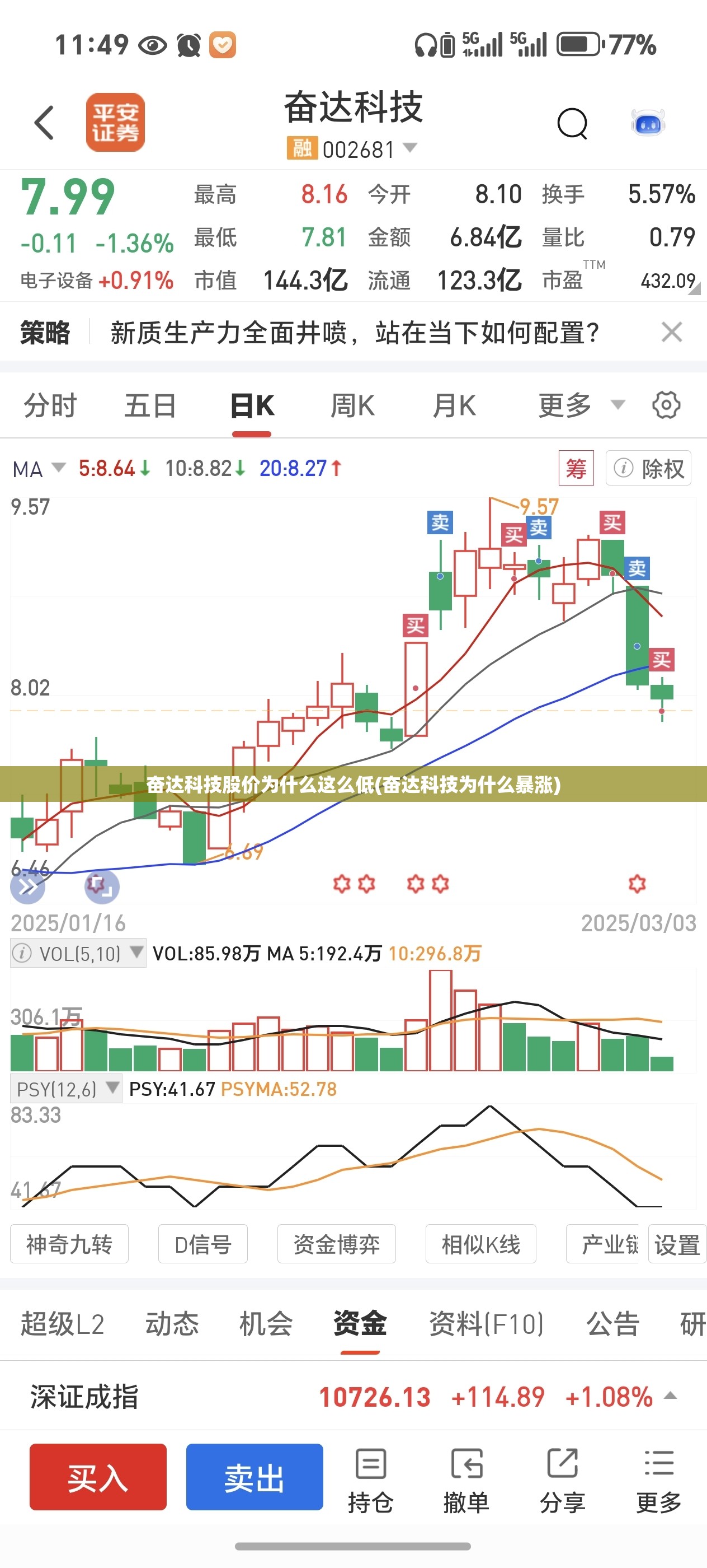 奋达科技股价为什么这么低(奋达科技为什么暴涨) 奋达科技股价为什么这么低(奋达科技为什么暴涨)