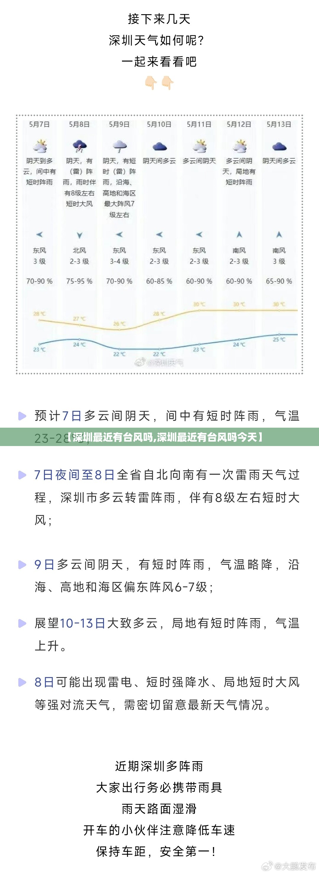 【深圳最近有台风吗,深圳最近有台风吗今天】