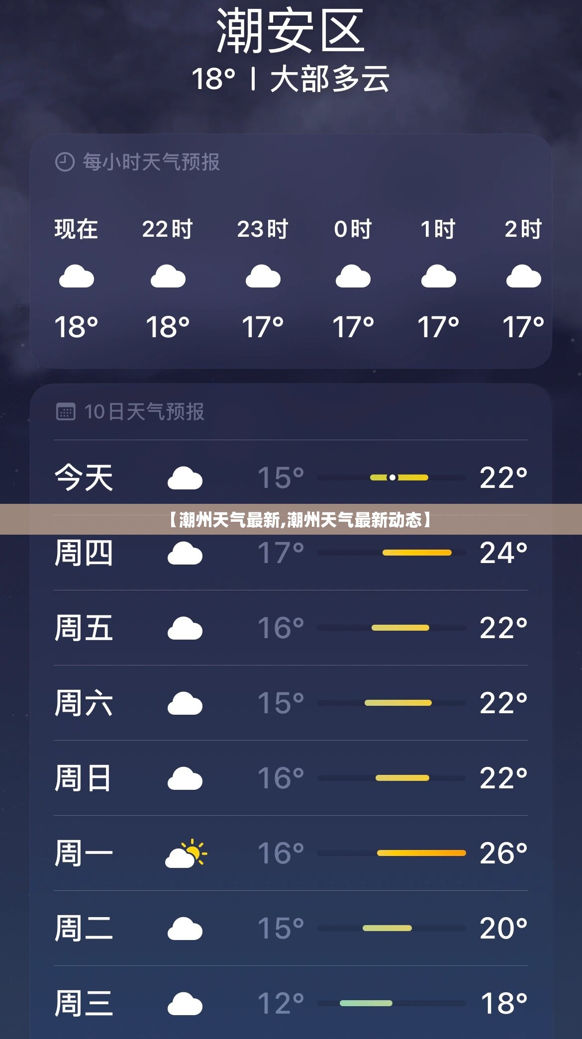 【潮州天气最新,潮州天气最新动态】 【潮州天气最新,潮州天气最新动态】
