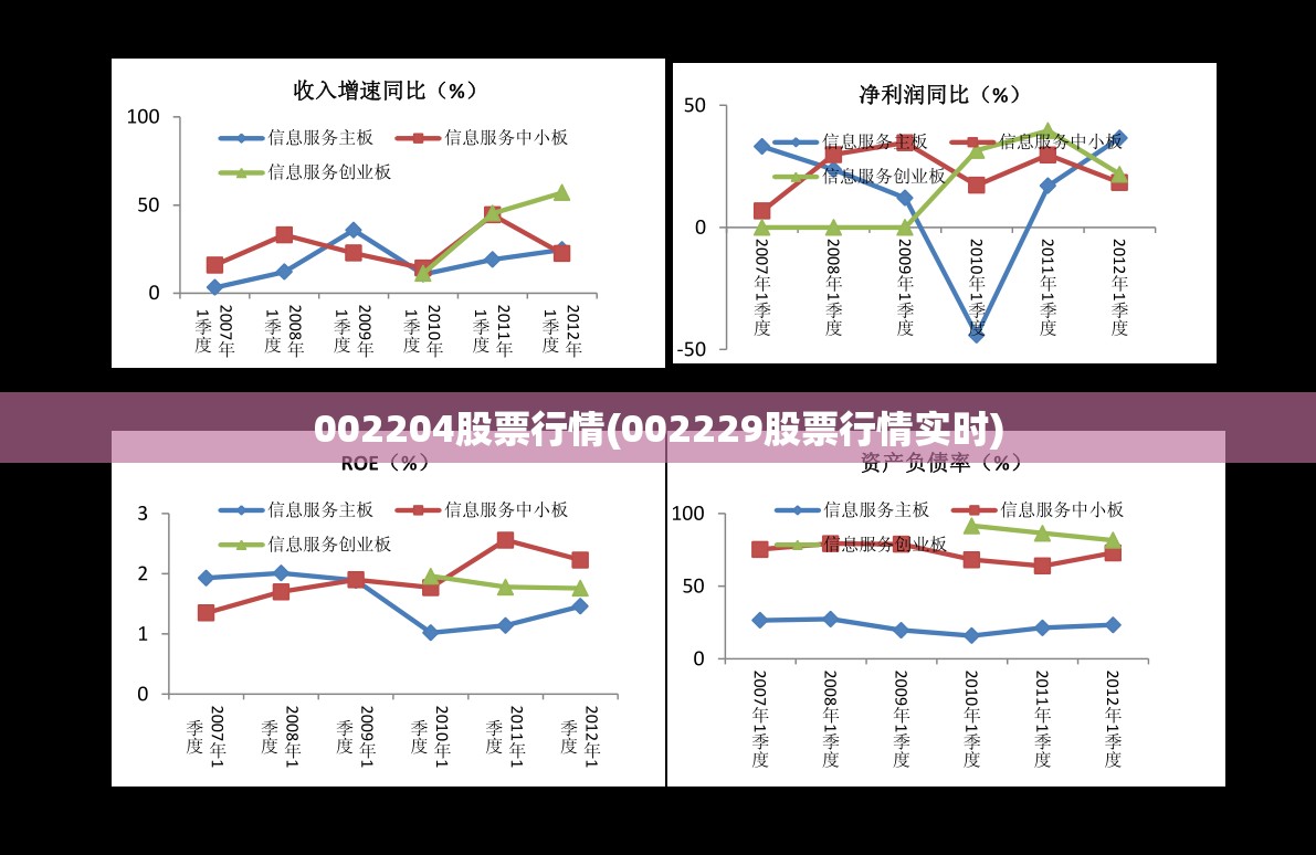 002204股票行情(002229股票行情实时) 002204股票行情(002229股票行情实时)
