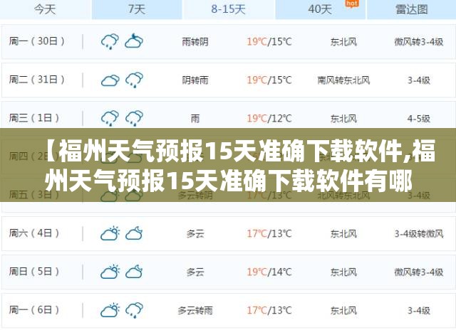 【福州天气预报15天准确下载软件,福州天气预报15天准确下载软件有哪些】