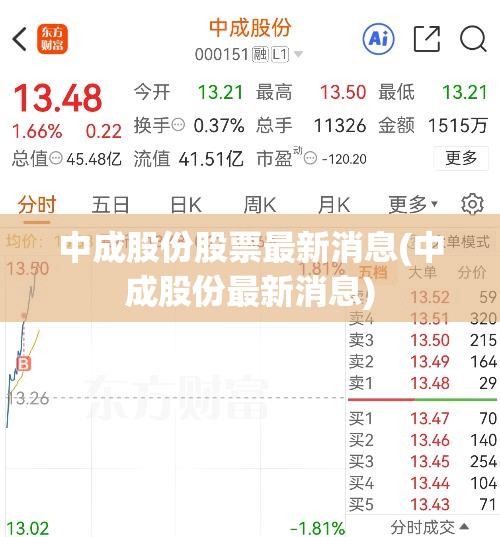 中成股份股票最新消息(中成股份最新消息) 中成股份股票最新消息(中成股份最新消息)