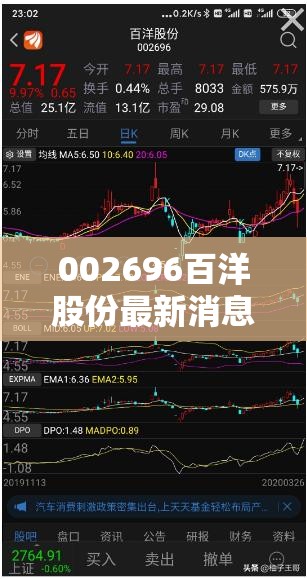 002696百洋股份最新消息/002170芭田股份最新消息 002696百洋股份最新消息/002170芭田股份最新消息