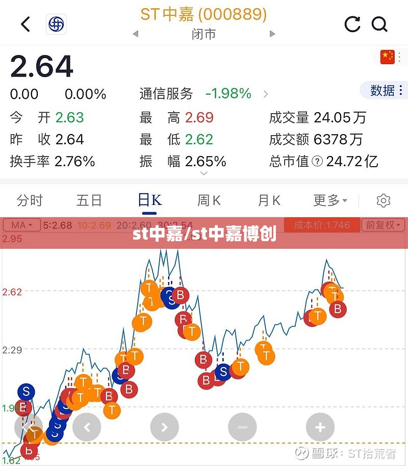 st中嘉/st中嘉博创 st中嘉/st中嘉博创