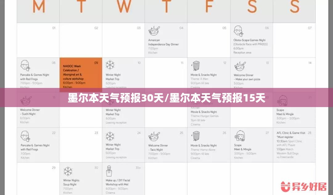 墨尔本天气预报30天/墨尔本天气预报15天