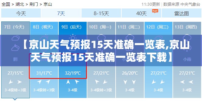 【京山天气预报15天准确一览表,京山天气预报15天准确一览表下载】