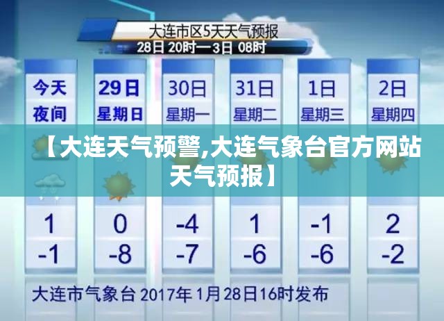 【大连天气预警,大连气象台官方网站天气预报】