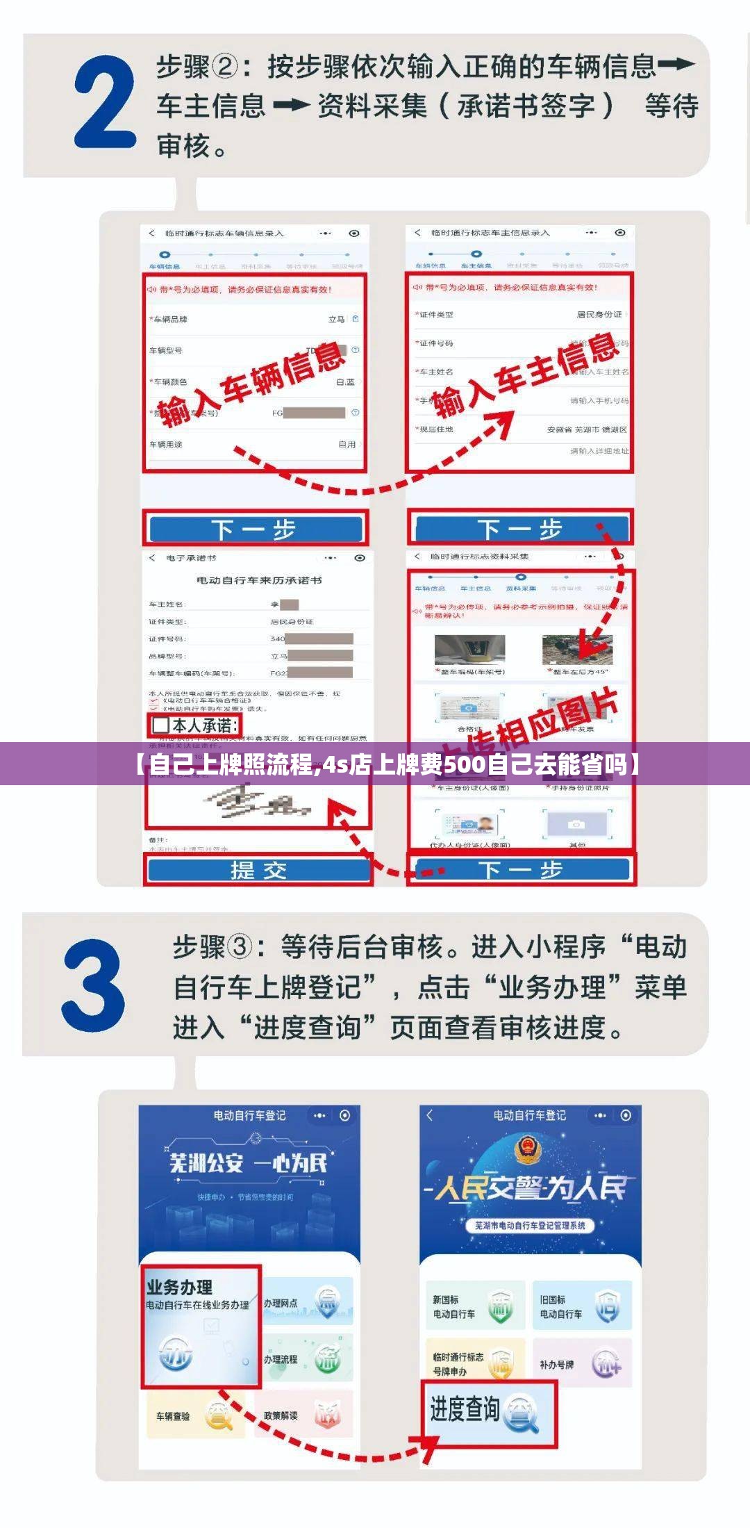 【自己上牌照流程,4s店上牌费500自己去能省吗】 【自己上牌照流程,4s店上牌费500自己去能省吗】