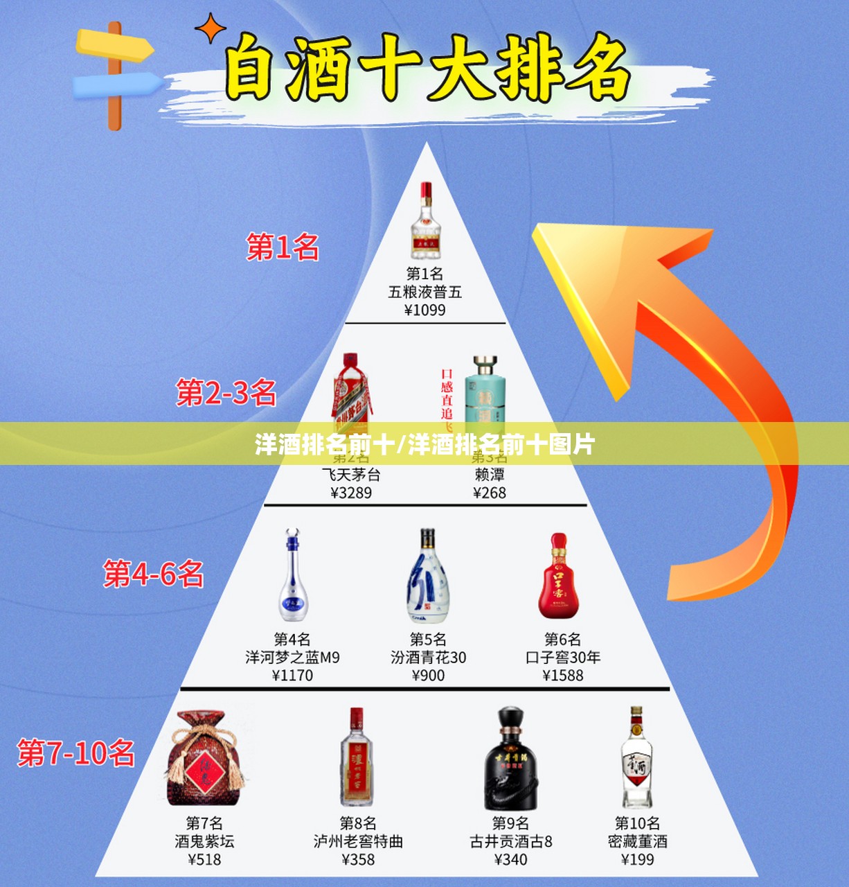 洋酒排名前十/洋酒排名前十图片