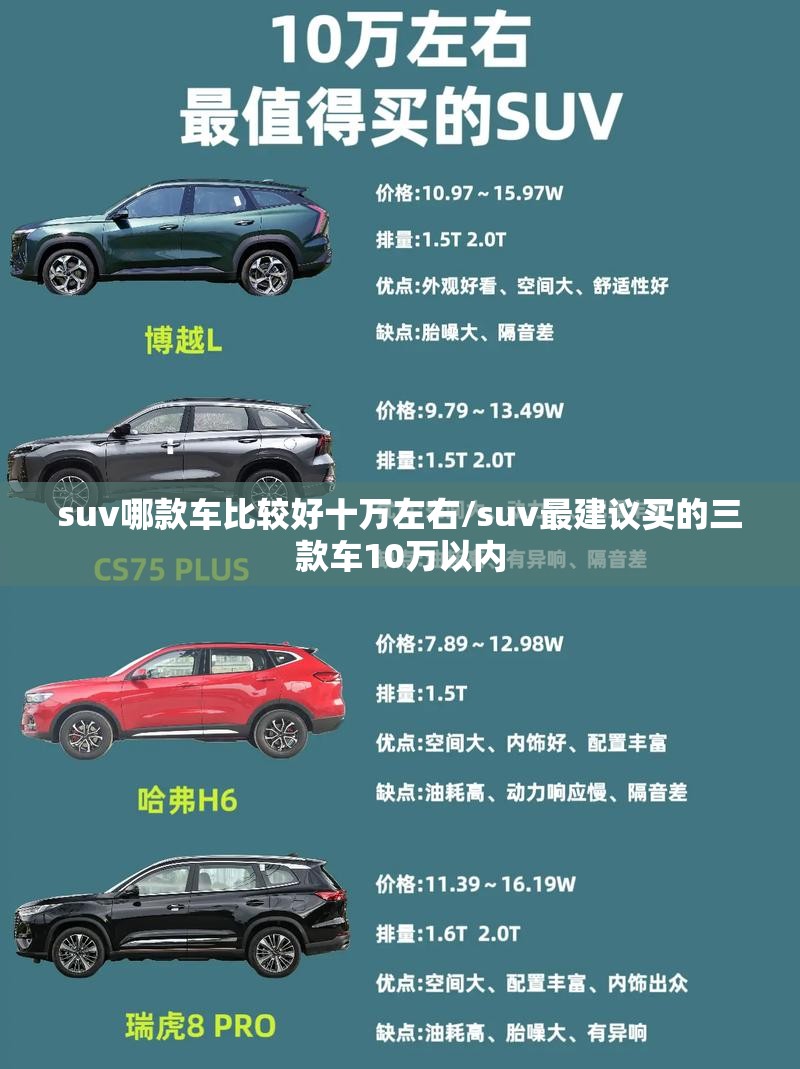 suv哪款车比较好十万左右/suv最建议买的三款车10万以内