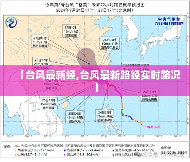 【台风最新经,台风最新路经实时路况】