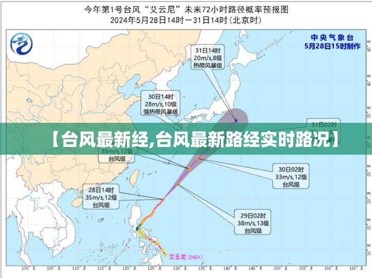 【台风最新经,台风最新路经实时路况】