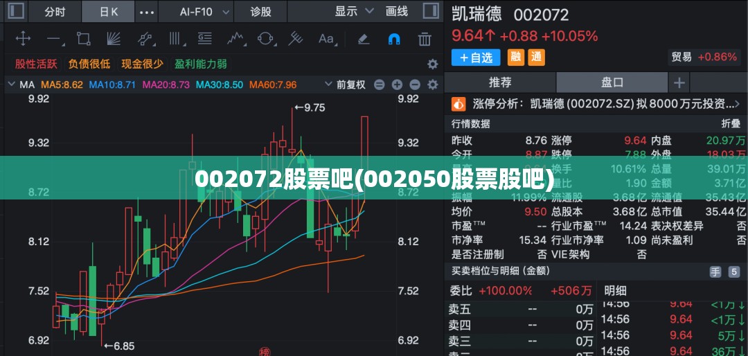 002072股票吧(002050股票股吧)