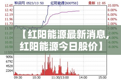 【红阳能源最新消息,红阳能源今日股价】
