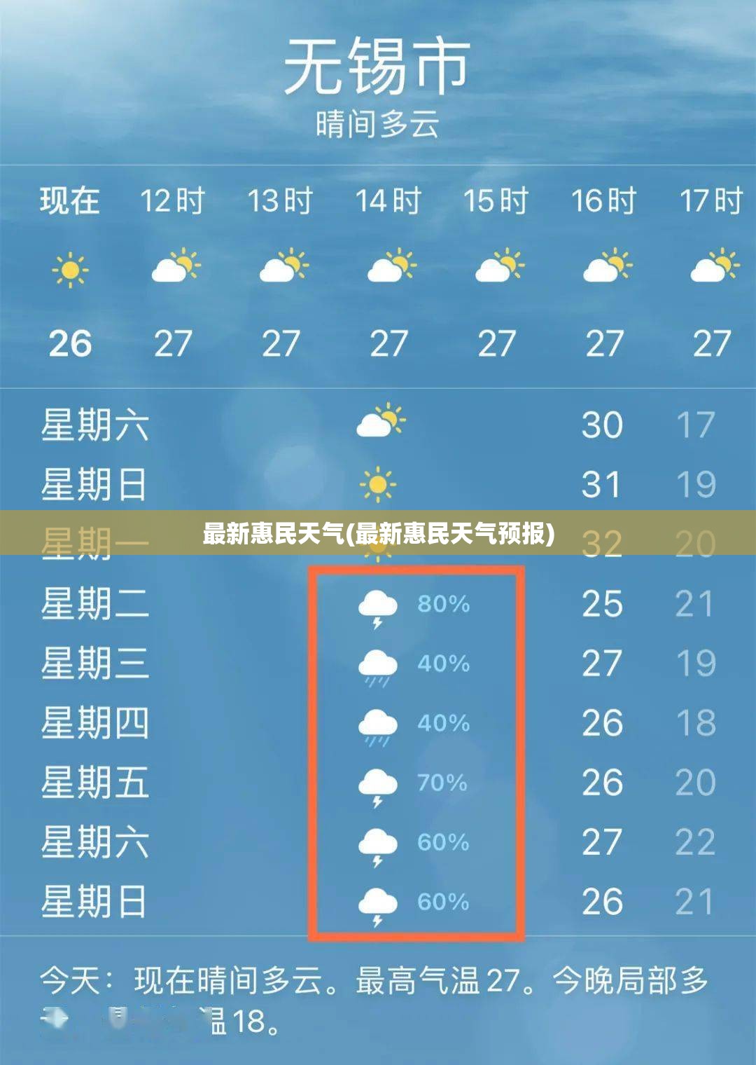 最新惠民天气(最新惠民天气预报) 最新惠民天气(最新惠民天气预报)