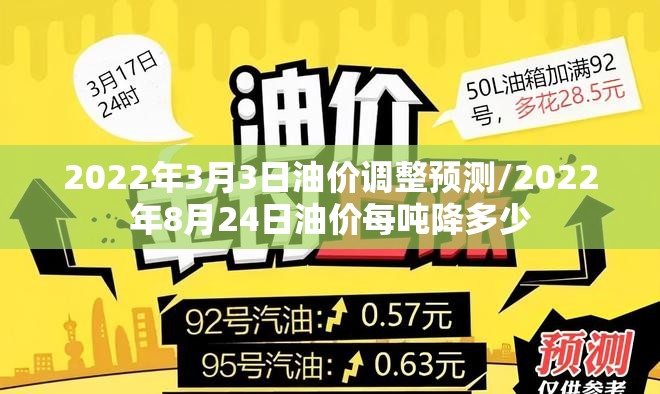 2022年3月3日油价调整预测/2022年8月24日油价每吨降多少 2022年3月3日油价调整预测/2022年8月24日油价每吨降多少