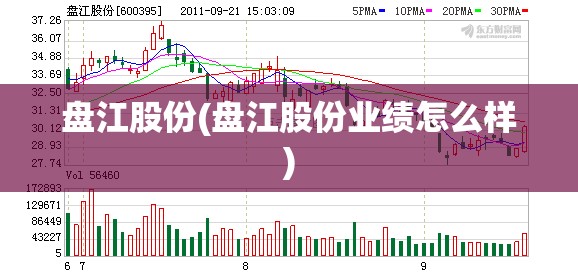盘江股份(盘江股份业绩怎么样) 盘江股份(盘江股份业绩怎么样)