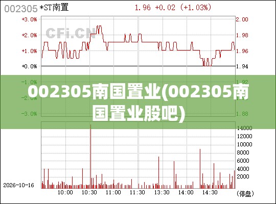 002305南国置业(002305南国置业股吧) 002305南国置业(002305南国置业股吧)