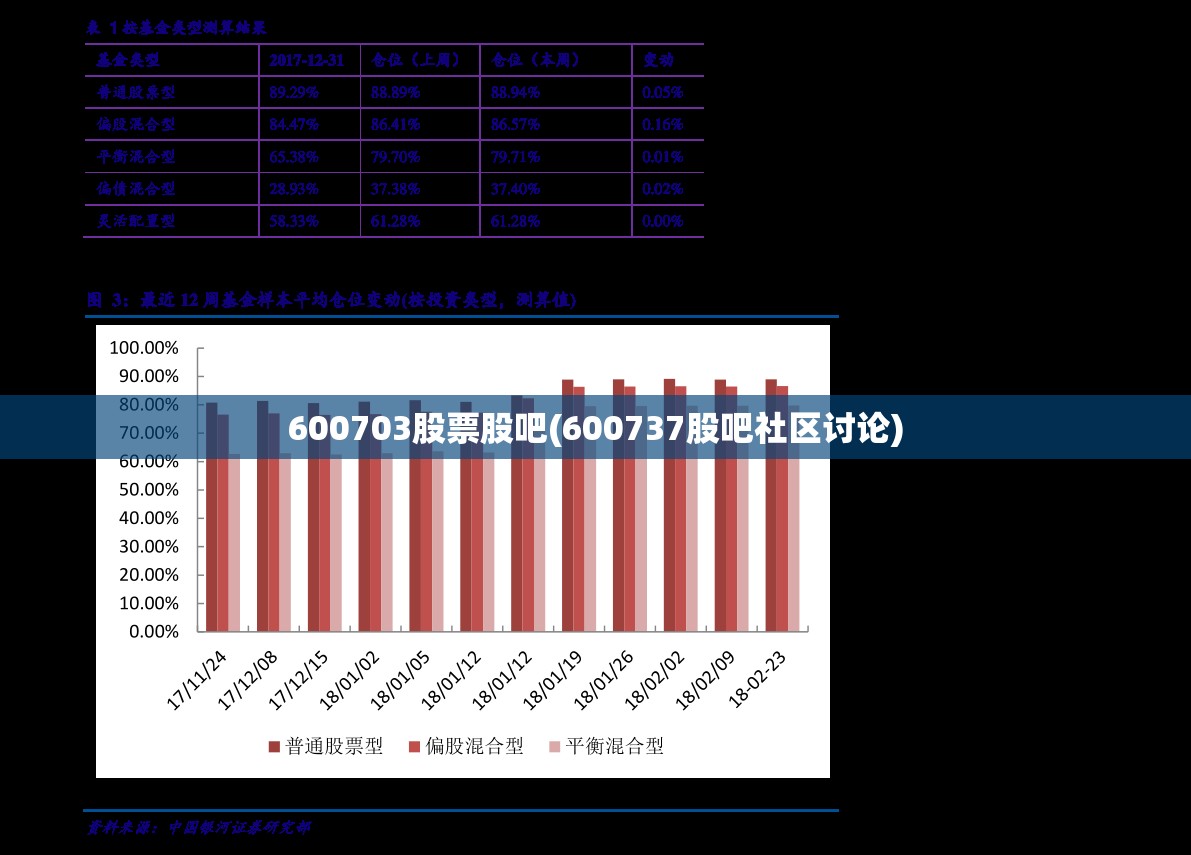 600703股票股吧(600737股吧社区讨论)