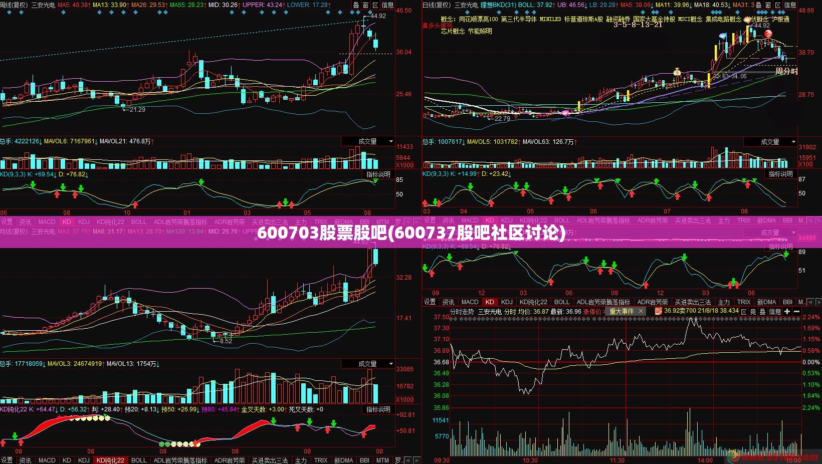 600703股票股吧(600737股吧社区讨论)