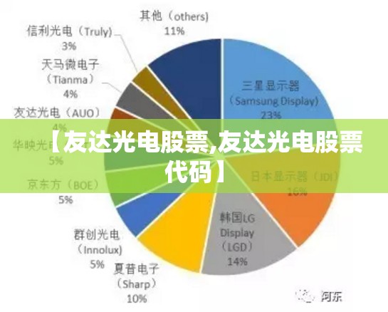 【友达光电股票,友达光电股票代码】 【友达光电股票,友达光电股票代码】