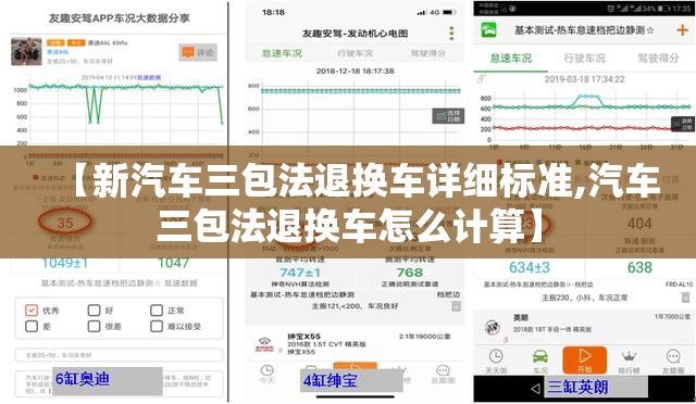 【新汽车三包法退换车详细标准,汽车三包法退换车怎么计算】