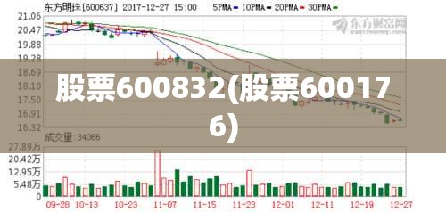 股票600832(股票600176) 股票600832(股票600176)