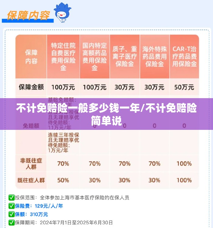 不计免赔险一般多少钱一年/不计免赔险简单说 不计免赔险一般多少钱一年/不计免赔险简单说