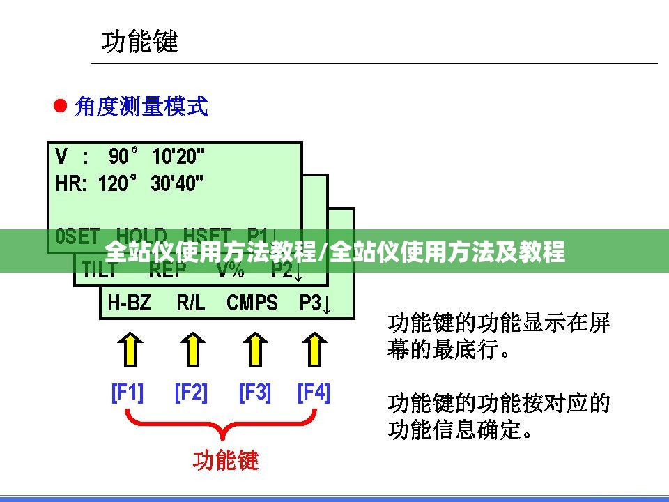 全站仪使用方法教程/全站仪使用方法及教程 全站仪使用方法教程/全站仪使用方法及教程