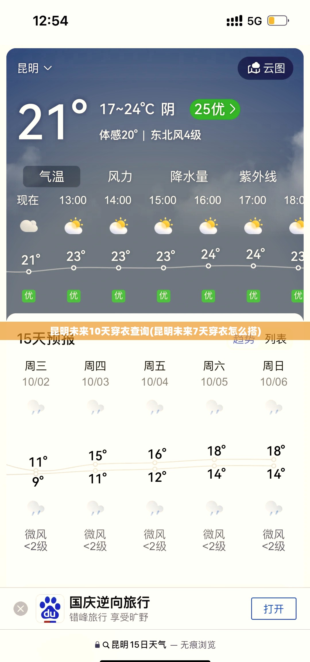 昆明未来10天穿衣查询(昆明未来7天穿衣怎么搭)