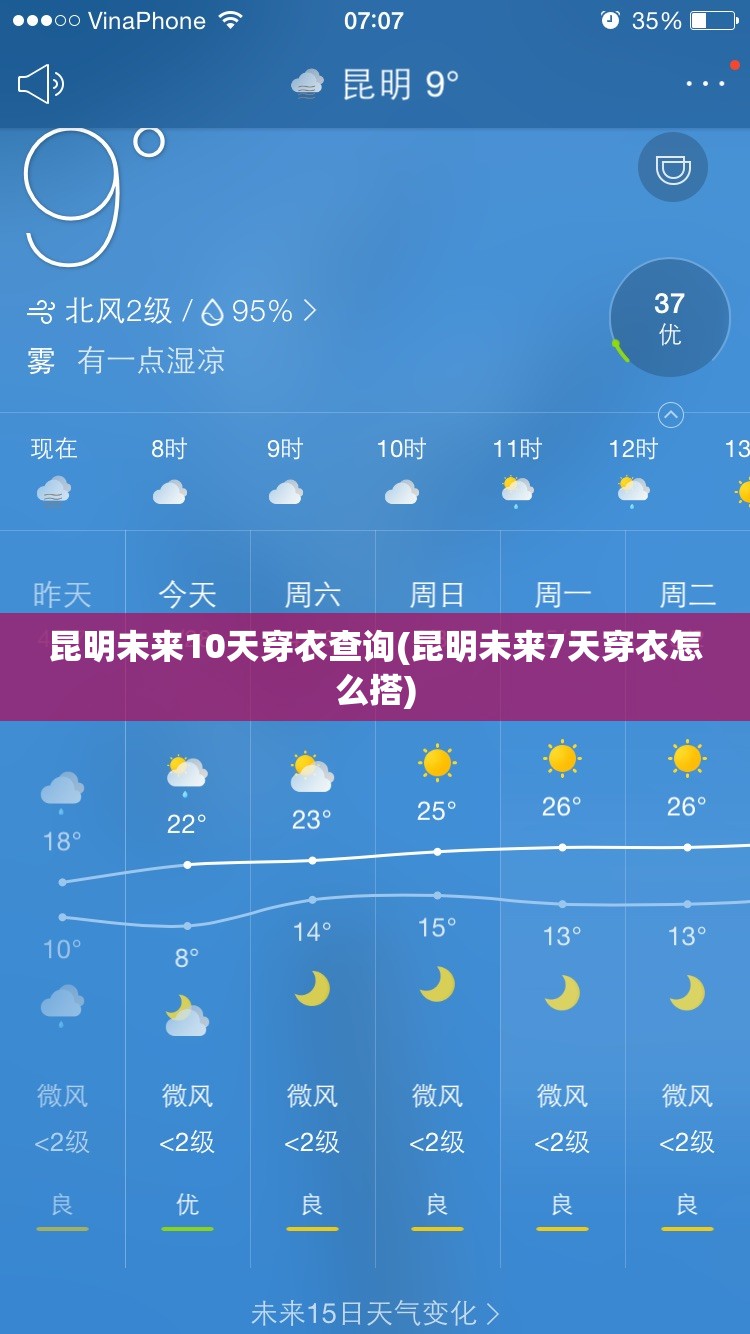 昆明未来10天穿衣查询(昆明未来7天穿衣怎么搭)