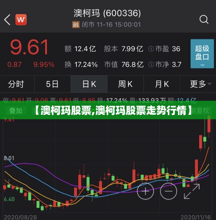 【澳柯玛股票,澳柯玛股票走势行情】 【澳柯玛股票,澳柯玛股票走势行情】