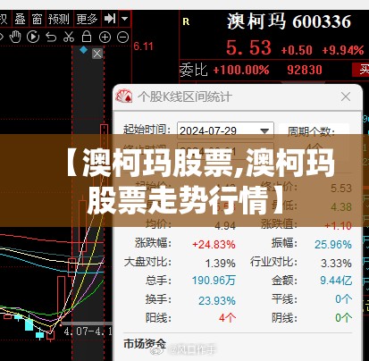 【澳柯玛股票,澳柯玛股票走势行情】 【澳柯玛股票,澳柯玛股票走势行情】