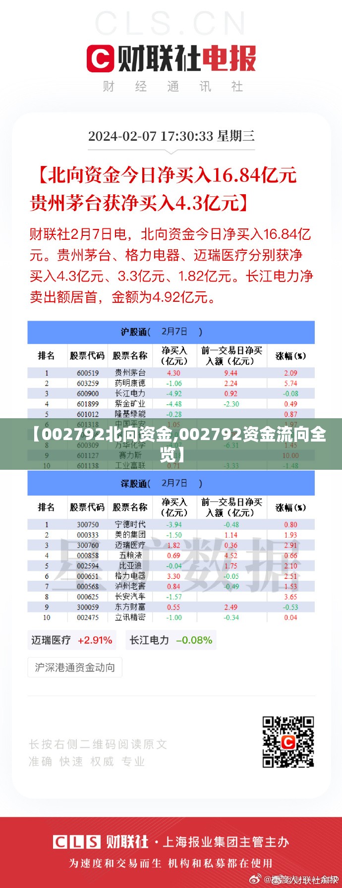 【002792北向资金,002792资金流向全览】