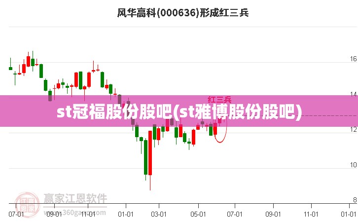 st冠福股份股吧(st雅博股份股吧) st冠福股份股吧(st雅博股份股吧)