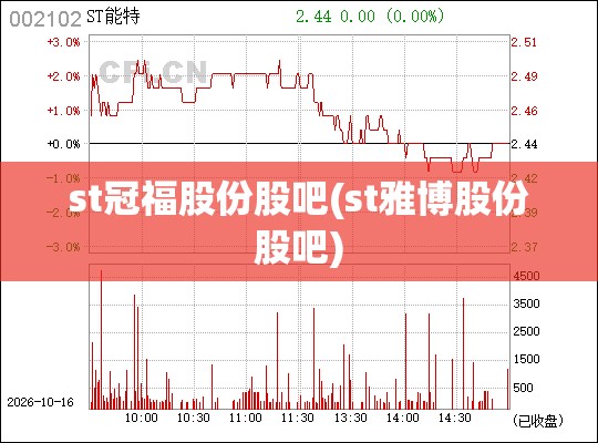 st冠福股份股吧(st雅博股份股吧) st冠福股份股吧(st雅博股份股吧)