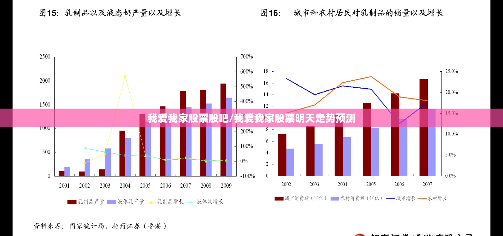 我爱我家股票股吧/我爱我家股票明天走势预测 我爱我家股票股吧/我爱我家股票明天走势预测