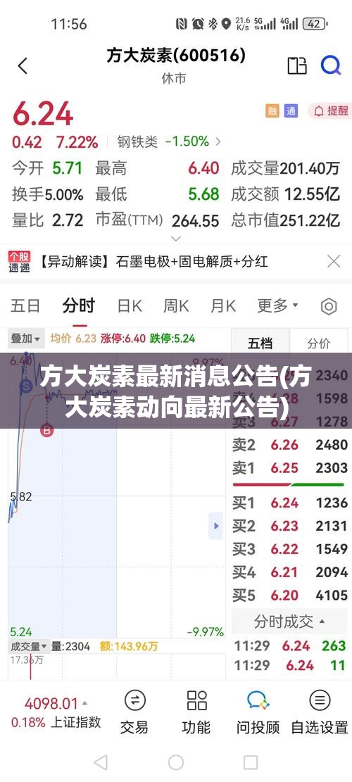 方大炭素最新消息公告(方大炭素动向最新公告) 方大炭素最新消息公告(方大炭素动向最新公告)