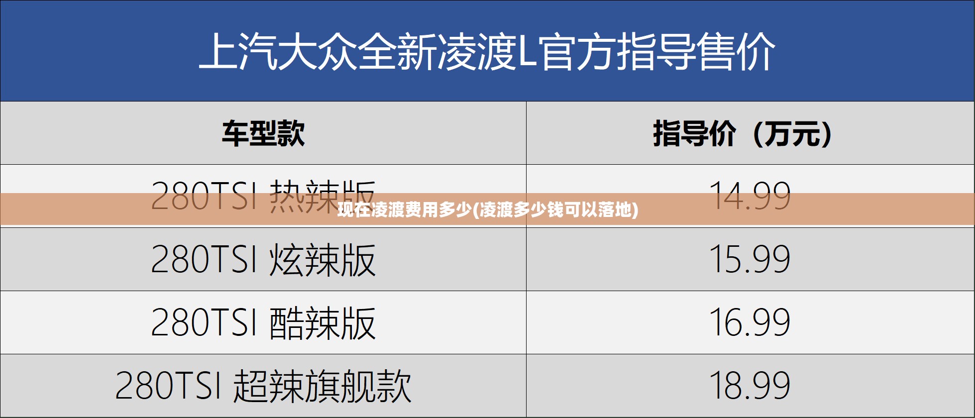 现在凌渡费用多少(凌渡多少钱可以落地) 现在凌渡费用多少(凌渡多少钱可以落地)