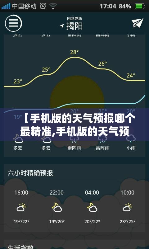 【手机版的天气预报哪个最精准,手机版的天气预报哪个最精准?】