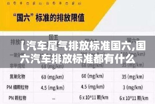 【汽车尾气排放标准国六,国六汽车排放标准都有什么车】