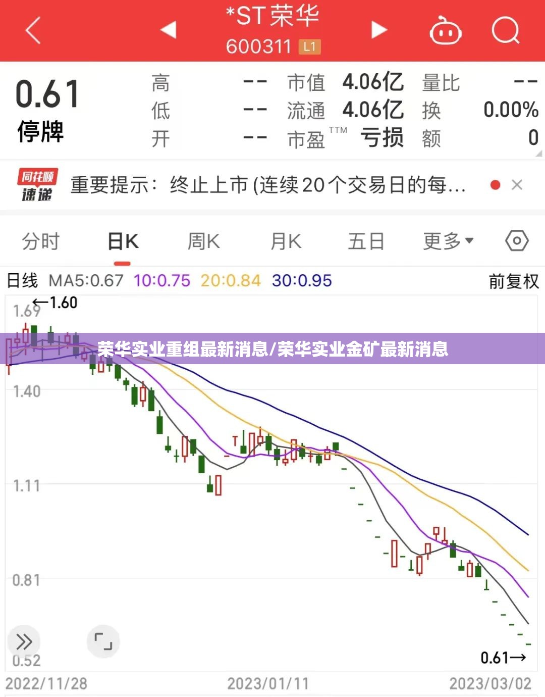 荣华实业重组最新消息/荣华实业金矿最新消息 荣华实业重组最新消息/荣华实业金矿最新消息
