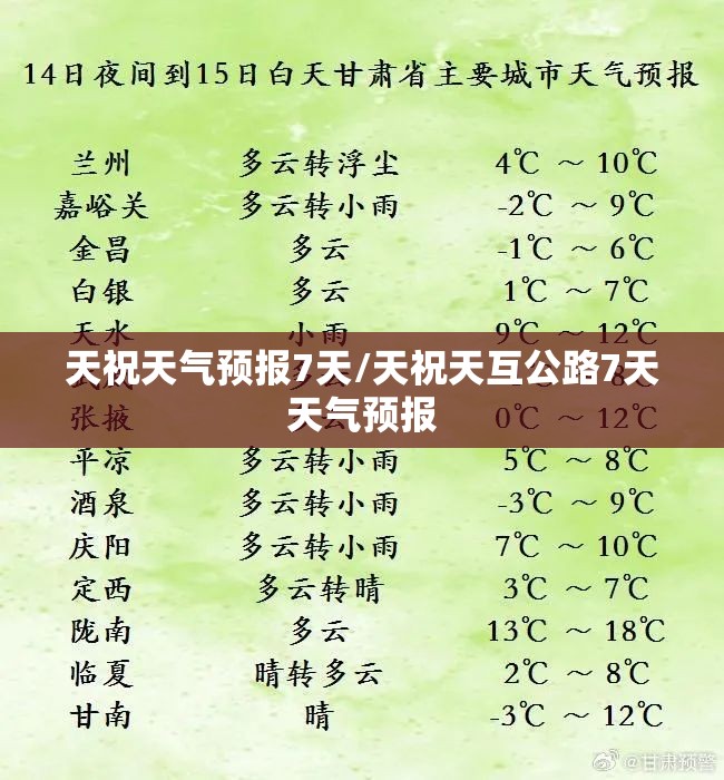 天祝天气预报7天/天祝天互公路7天天气预报