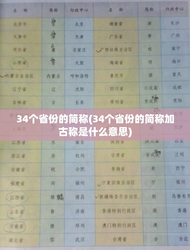 34个省份的简称(34个省份的简称加古称是什么意思)