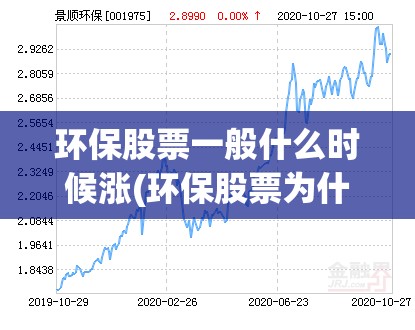 环保股票一般什么时候涨(环保股票为什么不涨)