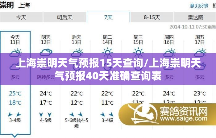 上海崇明天气预报15天查询/上海崇明天气预报40天准确查询表