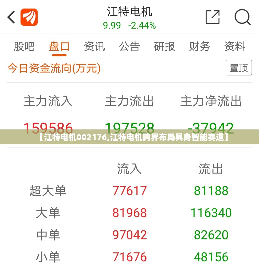 【江特电机002176,江特电机跨界布局具身智能赛道】