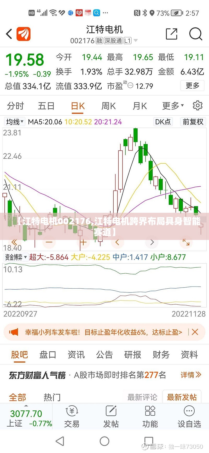 【江特电机002176,江特电机跨界布局具身智能赛道】